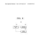 TRANSMITTER, RECEIVER AND CONTROLLING METHOD THEREOF diagram and image