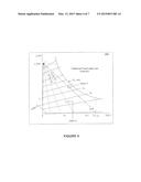 SYSTEMS AND METHODS OF RF POWER TRANSMISSION, MODULATION, AND     AMPLIFICATION diagram and image