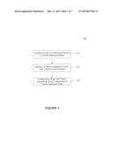 SYSTEMS AND METHODS OF RF POWER TRANSMISSION, MODULATION, AND     AMPLIFICATION diagram and image