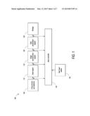 Imaging, Data Acquisition, Data Transmission, and Data Distribution     Methods and Systems for High Data Rate Tomographic X-Ray Scanners diagram and image