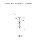 Imaging, Data Acquisition, Data Transmission, and Data Distribution     Methods and Systems for High Data Rate Tomographic X-Ray Scanners diagram and image