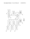 Imaging, Data Acquisition, Data Transmission, and Data Distribution     Methods and Systems for High Data Rate Tomographic X-Ray Scanners diagram and image