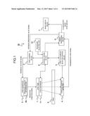 METHOD FOR CONTROLLING X-RAY IMAGE DIAGNOSIS APPARATUS AND X-RAY     GENERATION DEVICE diagram and image