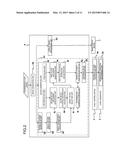 METHOD FOR CONTROLLING X-RAY IMAGE DIAGNOSIS APPARATUS AND X-RAY     GENERATION DEVICE diagram and image