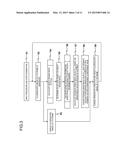 METHOD FOR CONTROLLING X-RAY IMAGE DIAGNOSIS APPARATUS AND X-RAY     GENERATION DEVICE diagram and image