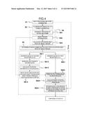 METHOD FOR CONTROLLING X-RAY IMAGE DIAGNOSIS APPARATUS AND X-RAY     GENERATION DEVICE diagram and image