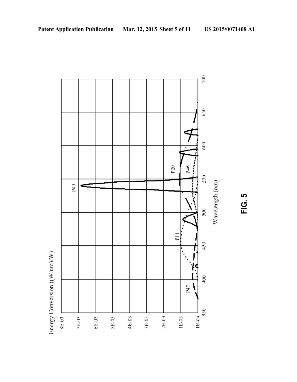 DOSIMETRIC SCINTILLATING SCREEN DETECTOR FOR CHARGED PARTICLE RADIOTHERAPY     QUALITY ASSURANCE - diagram, schematic, and image 06