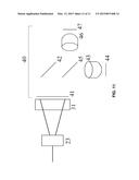 DOSIMETRIC SCINTILLATING SCREEN DETECTOR FOR CHARGED PARTICLE RADIOTHERAPY     QUALITY ASSURANCE diagram and image