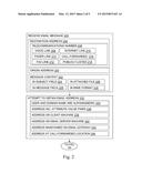 Message Routing diagram and image