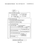 Message Routing diagram and image