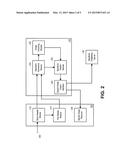 REMOTE IMAGE SIGNING diagram and image