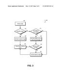 REMOTE IMAGE SIGNING diagram and image