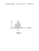 THREE-DIMENSIONAL OBJECT DETECTION DEVICE AND THREE-DIMENSIONAL OBJECT     DETECTION METHOD diagram and image