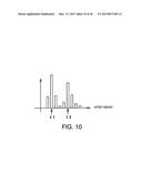 THREE-DIMENSIONAL OBJECT DETECTION DEVICE AND THREE-DIMENSIONAL OBJECT     DETECTION METHOD diagram and image