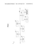 INFORMATION PROCESSING APPARATUS, CONTROL METHOD OF THE INFORMATION     PROCESSING APPARATUS, AND STORAGE MEDIUM diagram and image