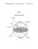 INFORMATION PROCESSING APPARATUS, CONTROL METHOD OF THE INFORMATION     PROCESSING APPARATUS, AND STORAGE MEDIUM diagram and image