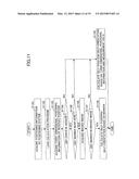 INFORMATION PROCESSING APPARATUS, CONTROL METHOD OF THE INFORMATION     PROCESSING APPARATUS, AND STORAGE MEDIUM diagram and image