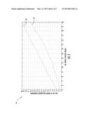 FINGER BIOMETRIC SENSOR FOR FLAGGING AS SUFFICIENT ENROLLMENT FINGER     BIOMETRIC DATA SETS AND RELATED METHODS diagram and image