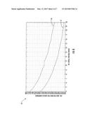 FINGER BIOMETRIC SENSOR FOR FLAGGING AS SUFFICIENT ENROLLMENT FINGER     BIOMETRIC DATA SETS AND RELATED METHODS diagram and image