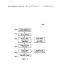 Spiculated Malignant Mass Detection and Classification in a Radiographic     Image diagram and image