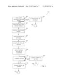 Automated Selection Of Keeper Images From A Burst Photo Captured Set diagram and image