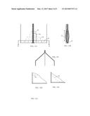 Wedge form bag for pouring diagram and image