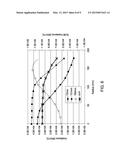 CIRCULAR LAMP ARRAYS diagram and image