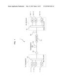 NON-LINEAR DISTORTION COMPENSATOR, METHOD OF COMPENSATING NON-LINEAR     DISTORTION, AND OPTICAL RECEIVER diagram and image