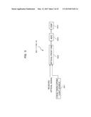 NON-LINEAR DISTORTION COMPENSATOR, METHOD OF COMPENSATING NON-LINEAR     DISTORTION, AND OPTICAL RECEIVER diagram and image