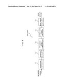 NON-LINEAR DISTORTION COMPENSATOR, METHOD OF COMPENSATING NON-LINEAR     DISTORTION, AND OPTICAL RECEIVER diagram and image