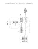 NON-LINEAR DISTORTION COMPENSATOR, METHOD OF COMPENSATING NON-LINEAR     DISTORTION, AND OPTICAL RECEIVER diagram and image