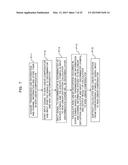 NON-LINEAR DISTORTION COMPENSATOR, METHOD OF COMPENSATING NON-LINEAR     DISTORTION, AND OPTICAL RECEIVER diagram and image