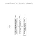 NON-LINEAR DISTORTION COMPENSATOR, METHOD OF COMPENSATING NON-LINEAR     DISTORTION, AND OPTICAL RECEIVER diagram and image