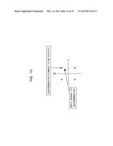 NON-LINEAR DISTORTION COMPENSATOR, METHOD OF COMPENSATING NON-LINEAR     DISTORTION, AND OPTICAL RECEIVER diagram and image