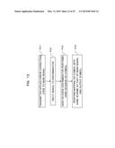 NON-LINEAR DISTORTION COMPENSATOR, METHOD OF COMPENSATING NON-LINEAR     DISTORTION, AND OPTICAL RECEIVER diagram and image