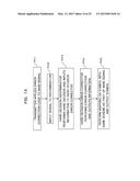 NON-LINEAR DISTORTION COMPENSATOR, METHOD OF COMPENSATING NON-LINEAR     DISTORTION, AND OPTICAL RECEIVER diagram and image