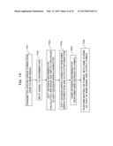 NON-LINEAR DISTORTION COMPENSATOR, METHOD OF COMPENSATING NON-LINEAR     DISTORTION, AND OPTICAL RECEIVER diagram and image