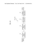 NON-LINEAR DISTORTION COMPENSATOR, METHOD OF COMPENSATING NON-LINEAR     DISTORTION, AND OPTICAL RECEIVER diagram and image