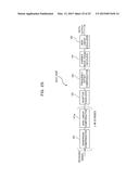 NON-LINEAR DISTORTION COMPENSATOR, METHOD OF COMPENSATING NON-LINEAR     DISTORTION, AND OPTICAL RECEIVER diagram and image