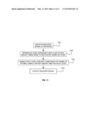 MULTI-LEVEL CODING AND DISTORTION COMPENSATION diagram and image