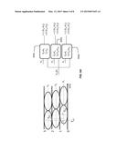 MULTI-LEVEL DECODER WITH SKEW CORRECTION diagram and image