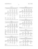 CRYSTALLINE GOLD ALLOYS WITH IMPROVED HARDNESS diagram and image