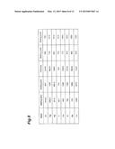 PROCESS FOR MANUFACTURING POROUS CARBON MATERIAL diagram and image