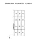 PROCESS FOR MANUFACTURING POROUS CARBON MATERIAL diagram and image