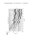 PROCESS FOR MANUFACTURING POROUS CARBON MATERIAL diagram and image