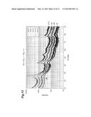 PROCESS FOR MANUFACTURING POROUS CARBON MATERIAL diagram and image