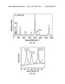 SYSTEMS AND METHODS RELATED TO THE FORMATION OF CARBON-BASED     NANOSTRUCTURES diagram and image