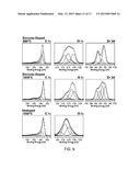 SYSTEMS AND METHODS RELATED TO THE FORMATION OF CARBON-BASED     NANOSTRUCTURES diagram and image