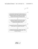 BIOACTIVE COMPOSITIONS AND METHODS FOR THEIR PREPARATION AND USE diagram and image