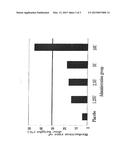 THERAPEUTIC AGENT FOR DISC HERNIATION diagram and image